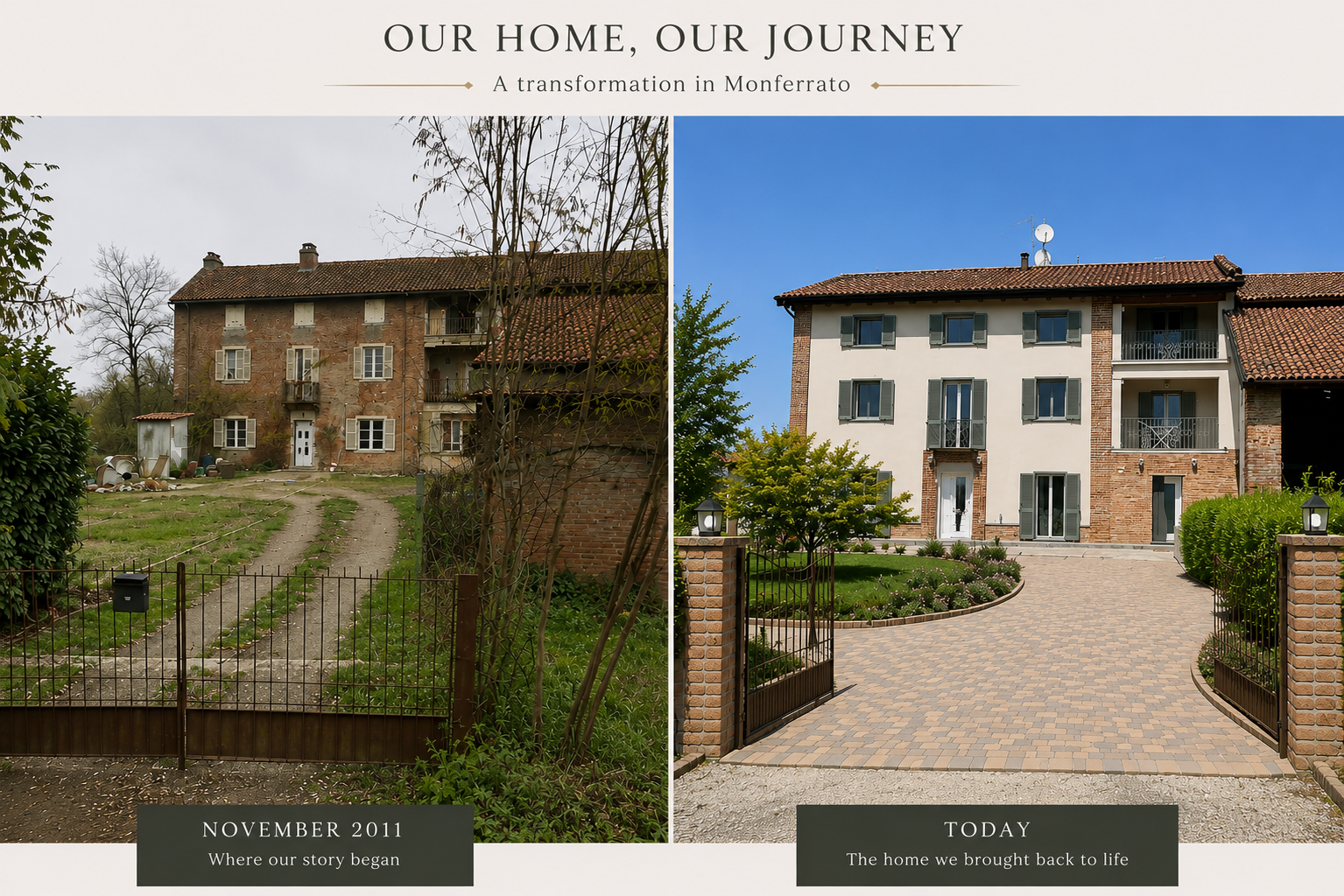 The exterior of Gabriella and Cristiano’s home in Monferrato before and today